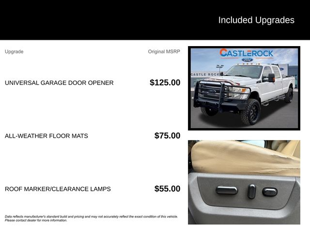 2015 Ford F-350 Lariat Image 38 of 43