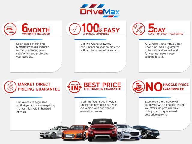 2017 Cadillac XT5 Premium Luxury Image 38 of 48