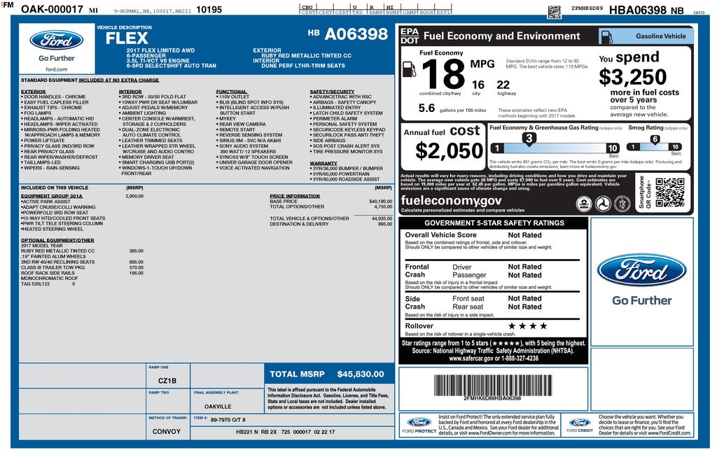 2017 Ford Flex Limited Image 32 of 38