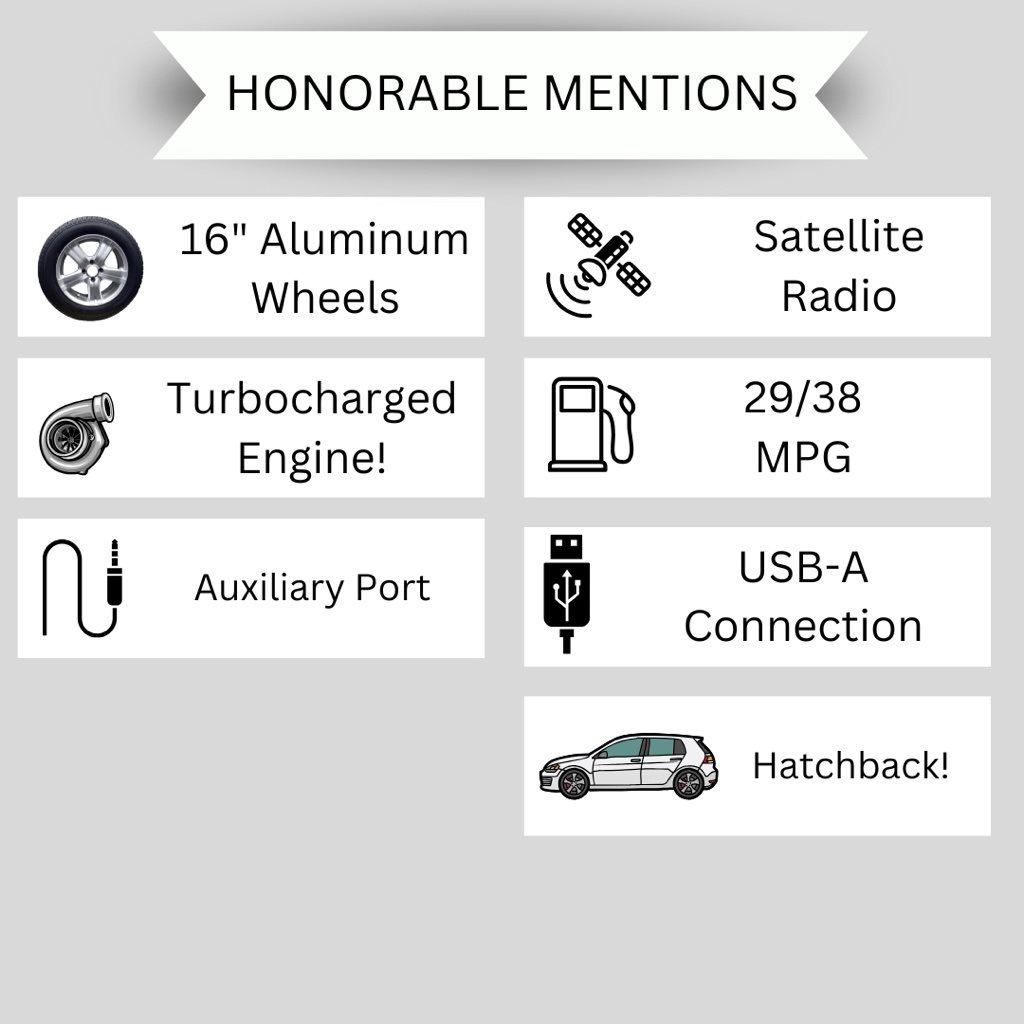 Vehicle image 58 of 58