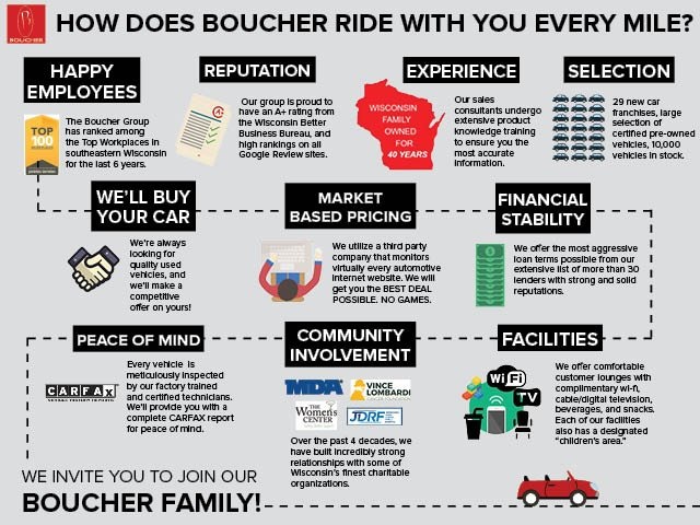 2019 Porsche Panamera 4 Image 21 of 31