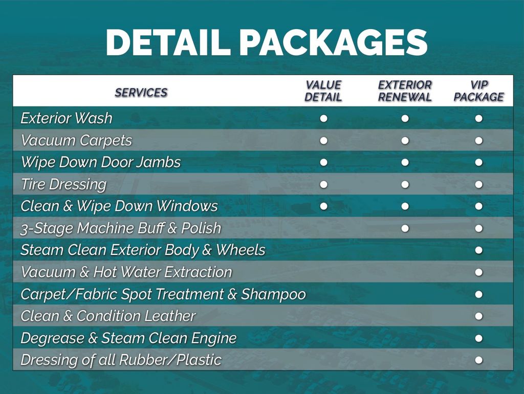 2020 Lincoln Aviator Reserve Image 51 of 51