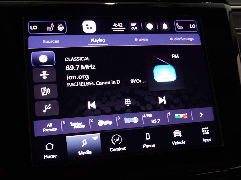 Vehicle image 28 of 43