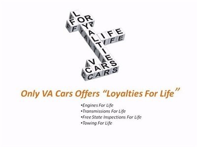 2023 Dodge Charger SXT Image 14 of 17