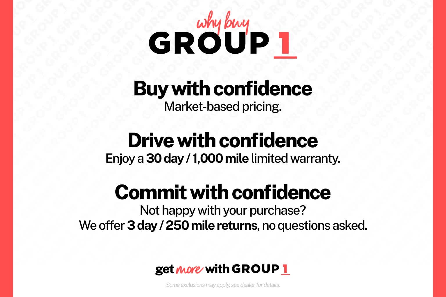 2023 Mazda CX-9 Grand Touring Image 32 of 37