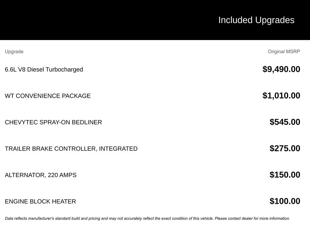 2024 Chevrolet Silverado 2500HD Work Truck Image 13 of 13
