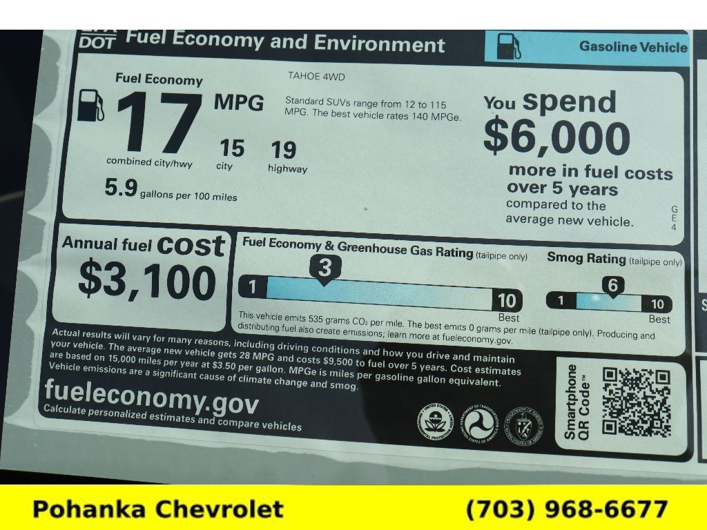 Vehicle image 36 of 36