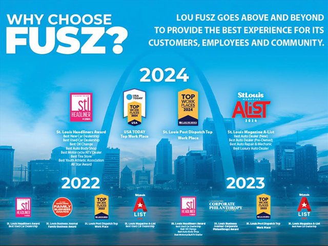 2025 Toyota Camry SE Image 15 of 31