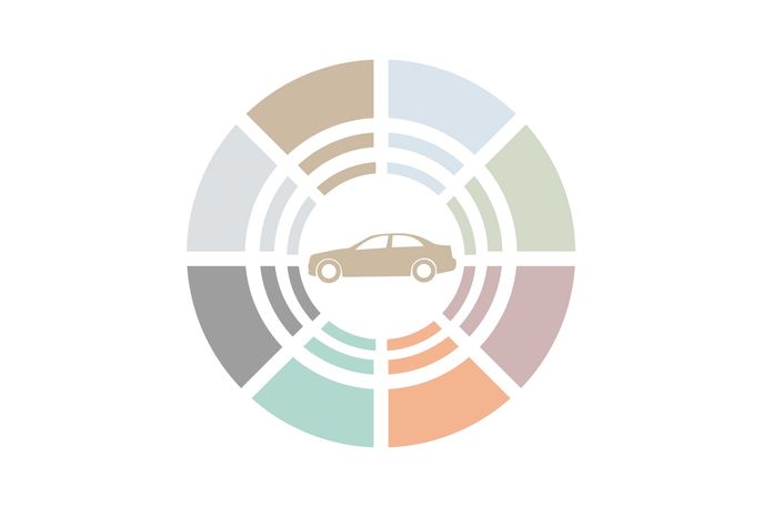 The Future of Car Color: Silver's Out, Earth Tones Are In | Capital One ...