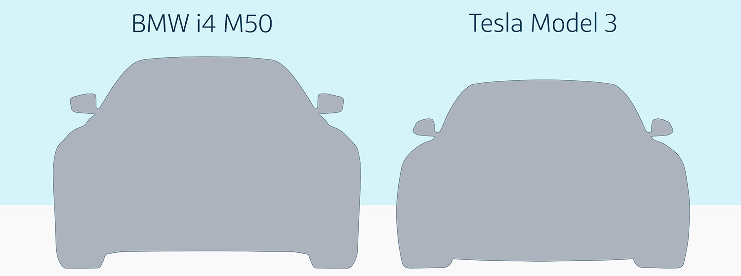 2022 BMW i4 M50 vs. Tesla Model 3 size comparison illustration