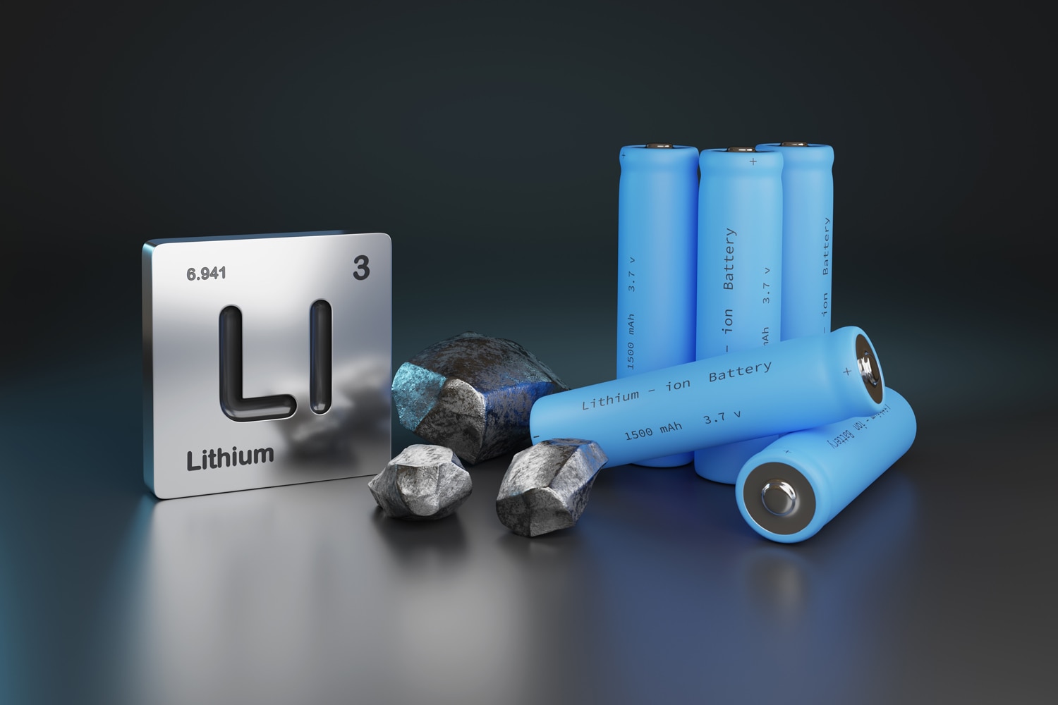 Lithium-ion batteries, metallic lithium, and element symbol