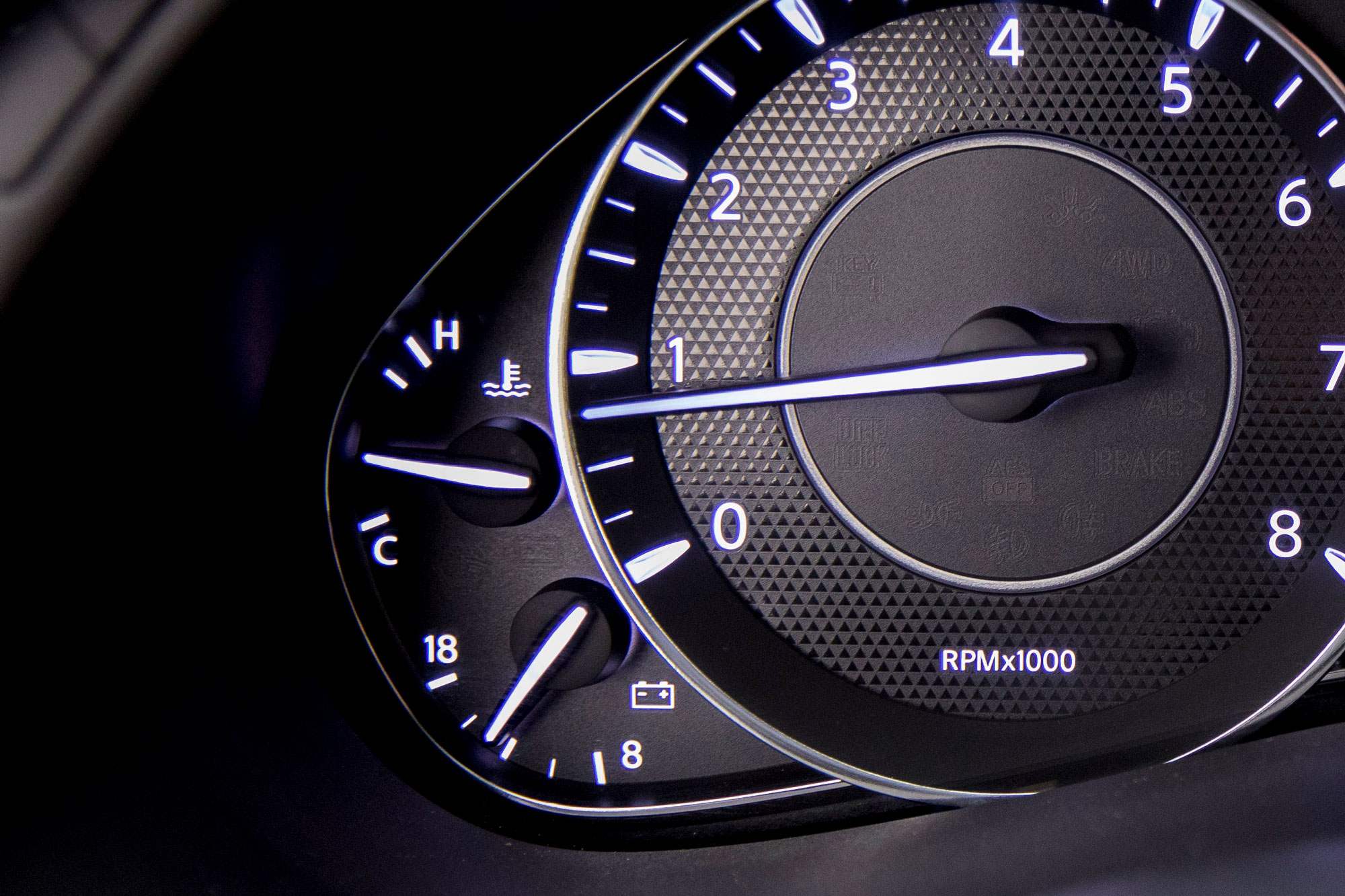 A Guide to Automotive Gauges | Capital One Auto Navigator