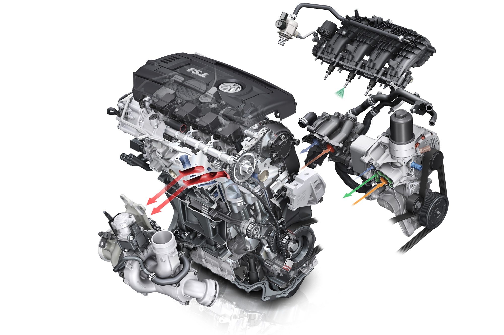 Cutaway illustration of Volkswagen EA888 engine.