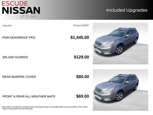 2011 Subaru Outback 3.6R Limited