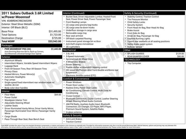 2011 Subaru Outback 3.6R Limited