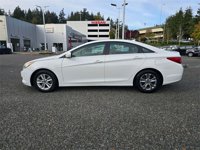 2012 Hyundai Sonata GLS PZEV