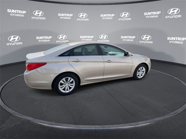 2012 Hyundai Sonata GLS