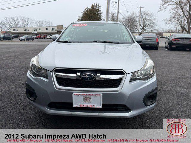 2012 Subaru Impreza 2.0i Premium