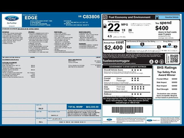 2013 Ford Edge Sport