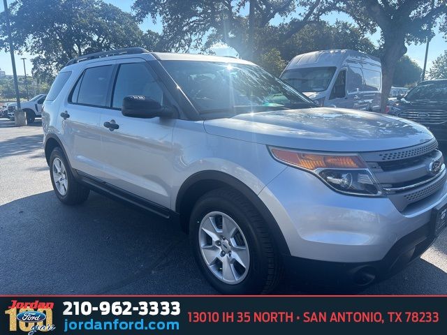 2013 Ford Explorer Base