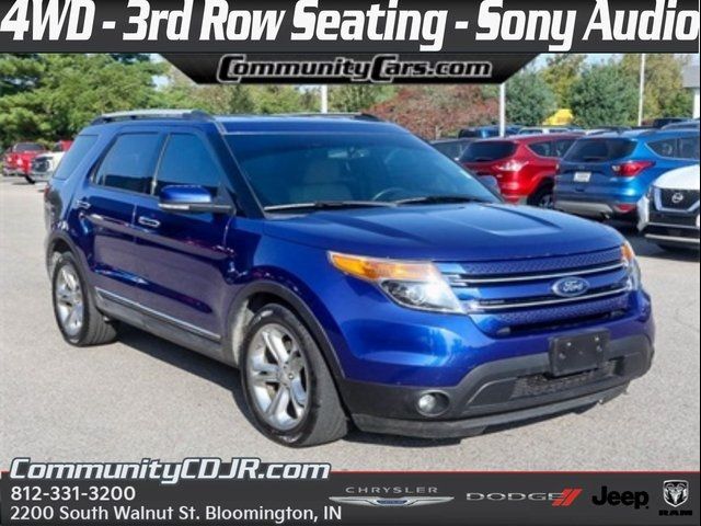 2013 Ford Explorer Limited