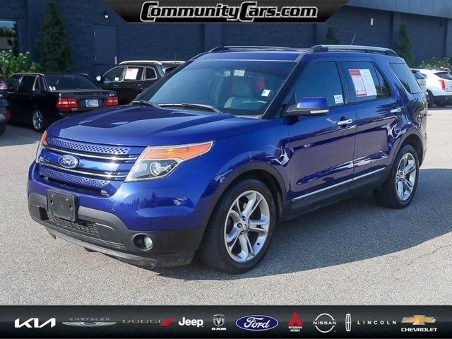 2013 Ford Explorer Limited