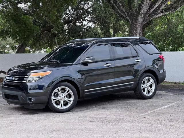 2013 Ford Explorer Limited