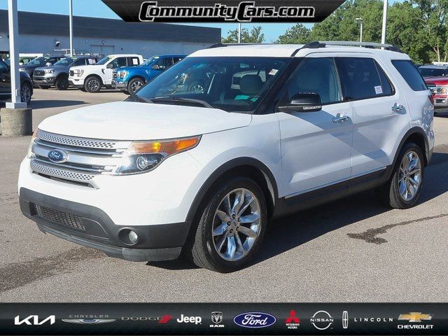 2013 Ford Explorer XLT