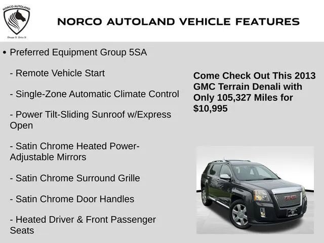 2013 GMC Terrain Denali