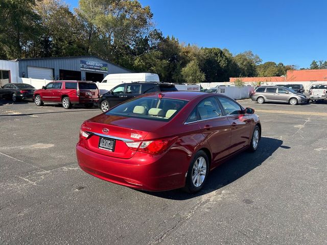 2013 Hyundai Sonata GLS PZEV