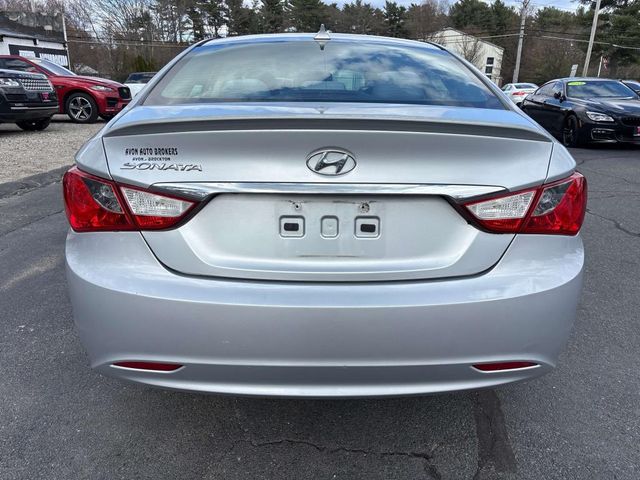 2013 Hyundai Sonata GLS PZEV
