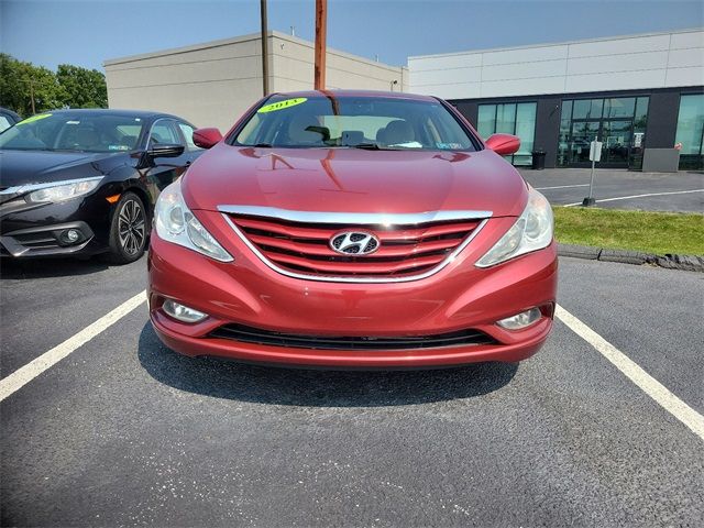 2013 Hyundai Sonata GLS PZEV