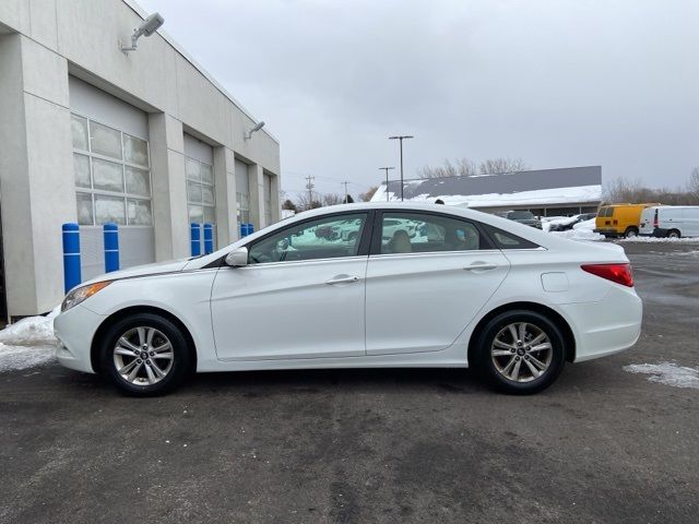 2013 Hyundai Sonata GLS PZEV