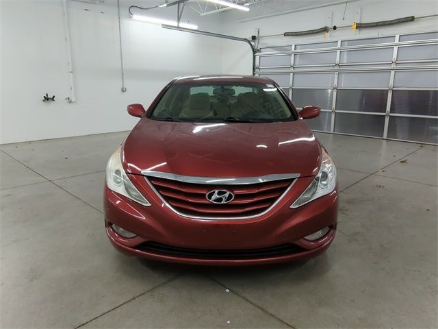 2013 Hyundai Sonata GLS PZEV