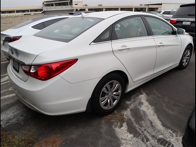 2013 Hyundai Sonata GLS PZEV