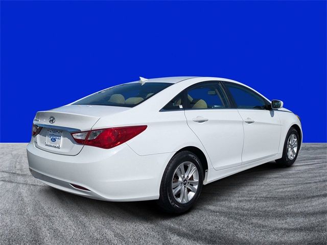 2013 Hyundai Sonata GLS PZEV