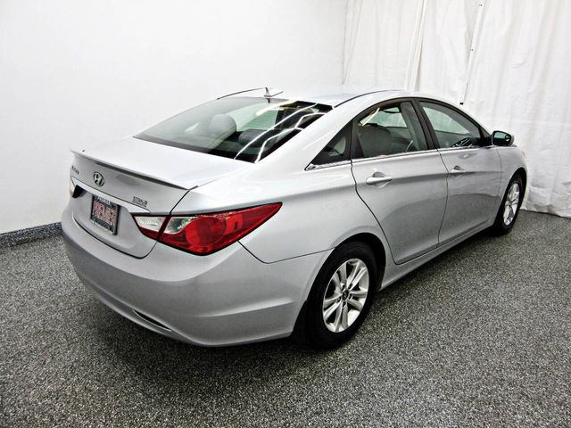 2013 Hyundai Sonata GLS PZEV