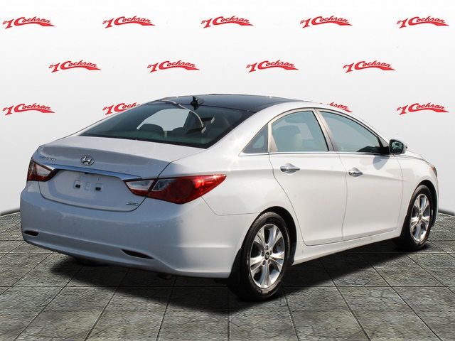 2013 Hyundai Sonata Limited PZEV