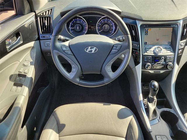 2013 Hyundai Sonata Limited PZEV