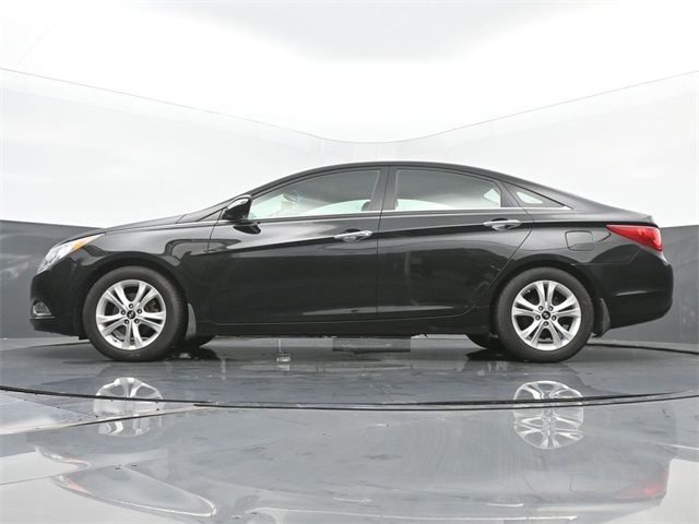 2013 Hyundai Sonata Limited PZEV