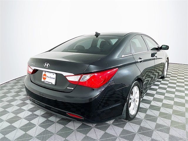 2013 Hyundai Sonata Limited PZEV