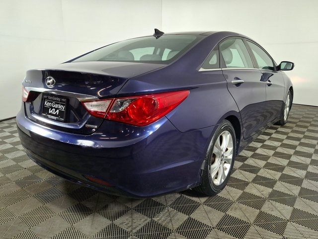 2013 Hyundai Sonata Limited PZEV