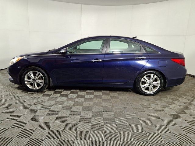 2013 Hyundai Sonata Limited PZEV