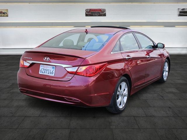 2013 Hyundai Sonata Limited PZEV