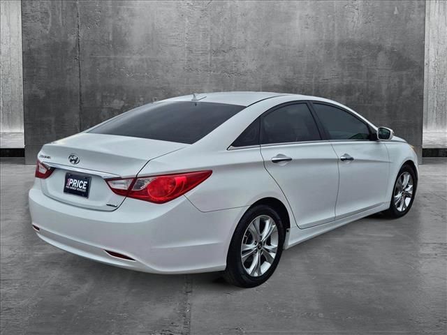 2013 Hyundai Sonata Limited PZEV