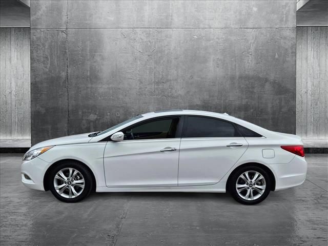 2013 Hyundai Sonata Limited PZEV