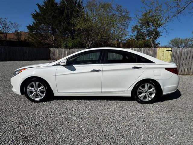 2013 Hyundai Sonata Limited PZEV