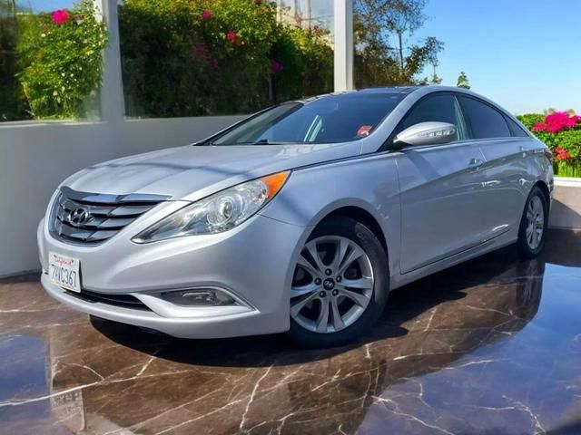 2013 Hyundai Sonata Limited PZEV