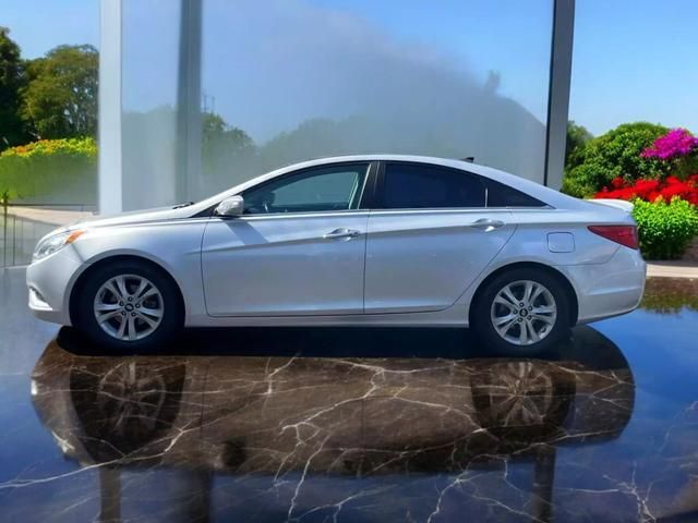 2013 Hyundai Sonata Limited PZEV