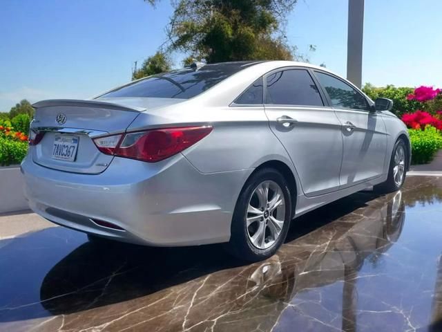 2013 Hyundai Sonata Limited PZEV